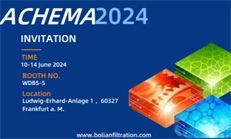 ACHEMA Exhibition Invitation