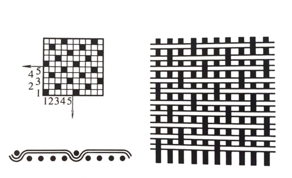 bolian-woven-filter-fabric-3.jpg bolian-woven-filter-fabric-3.jpg